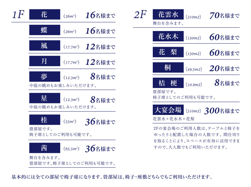 会場のご案内