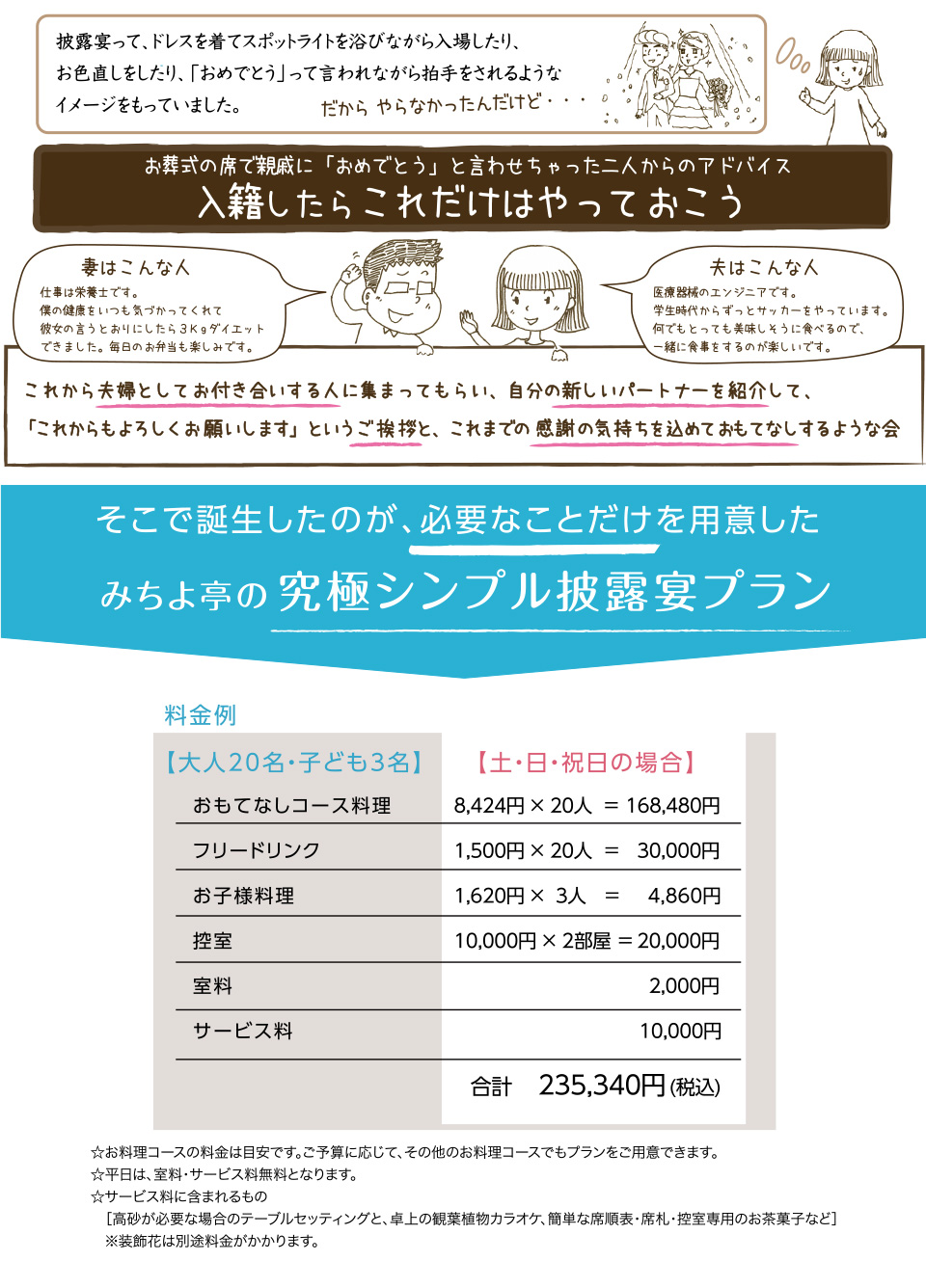 究極シンプル披露宴プラン