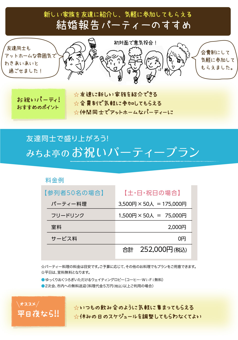 お祝いパーティープラン