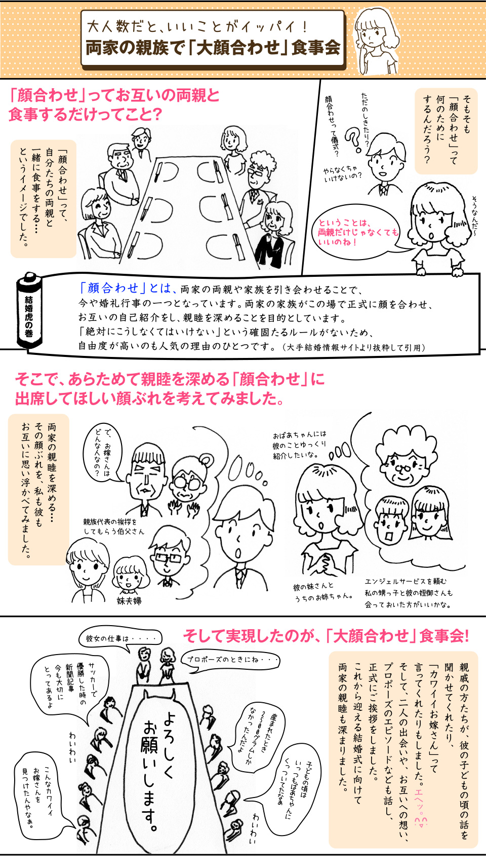 大顔合わせ食事会プラン